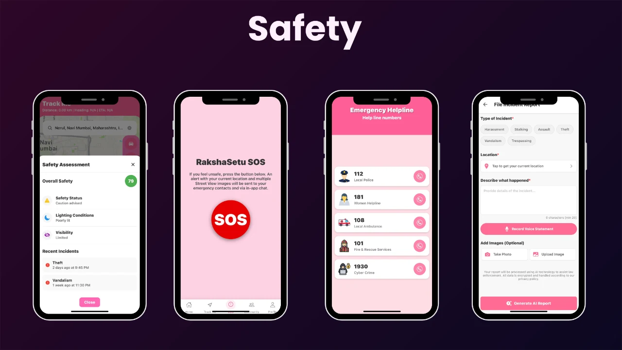 Phone mockups showing a safety assessment, large SOS button, emergency helplines and an incident-report form.